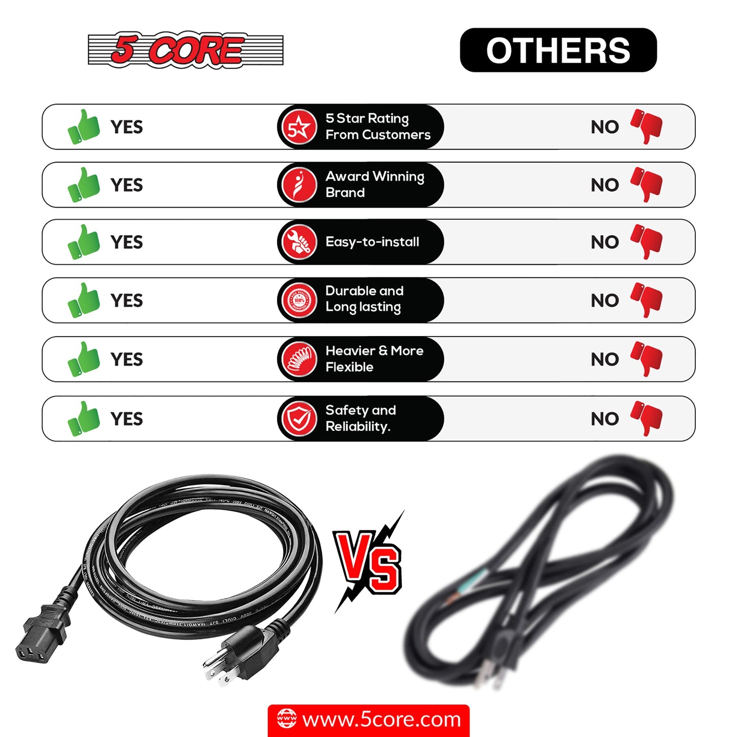 5Core AC Power Cord 6 Ft 3 Prong US Male - Female Extension Adapter