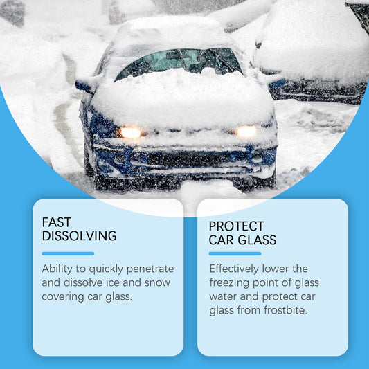 Windshield Deicing Solution for Vehicle Glass