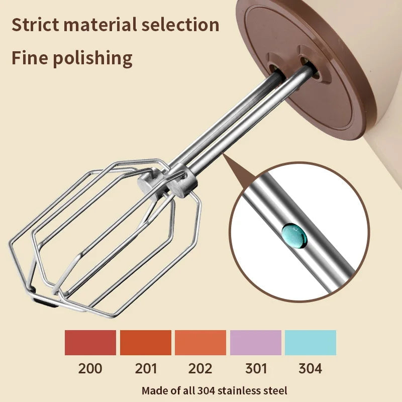 Handheld Electric Food Mixer Machine Wireless Portable Automatic Cake