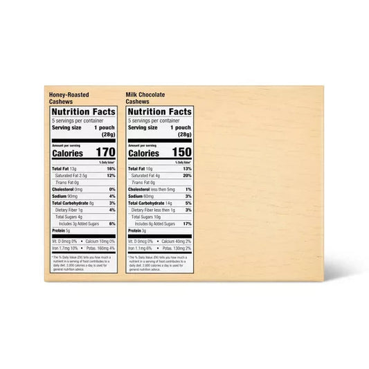 Good & Gather Honey Roasted Cashews & Milk Chocolate Cashews, 10oz/10c