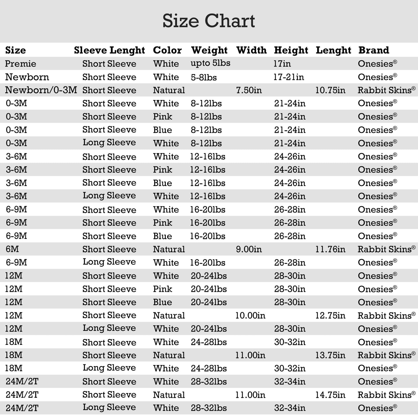 Snacks Foodie - Baby Clothes Bodysuit