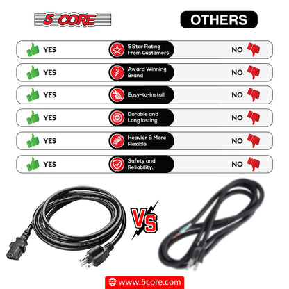 5Core AC Power Cord 6 Ft 3 Prong US Male - Female Extension Adapter