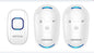 Wireless Digital Doorbell System For Senior Citizens