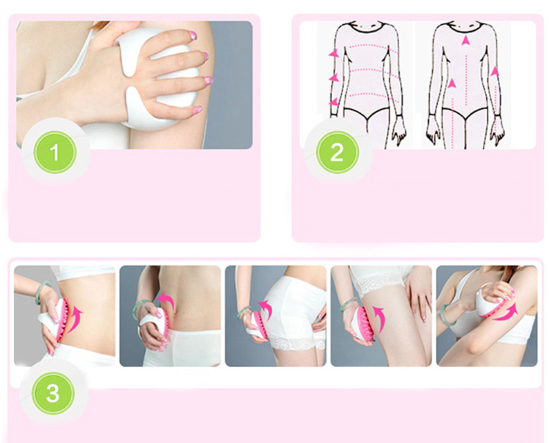 Five aspects of channel massage wellness tool silicone body