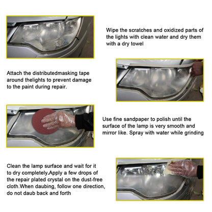 Vehicle headlight restoration solution