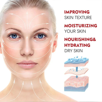 Retinol Lifting Firming Cream Collagen Smooth wrinkles Face Cream For