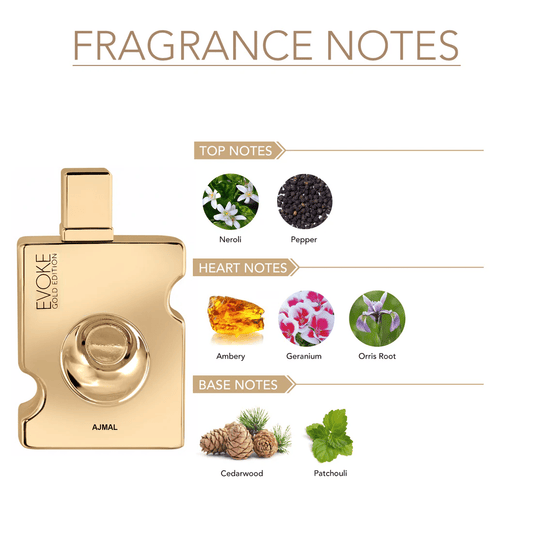 Ajmal Evoke Gold Edition For Men